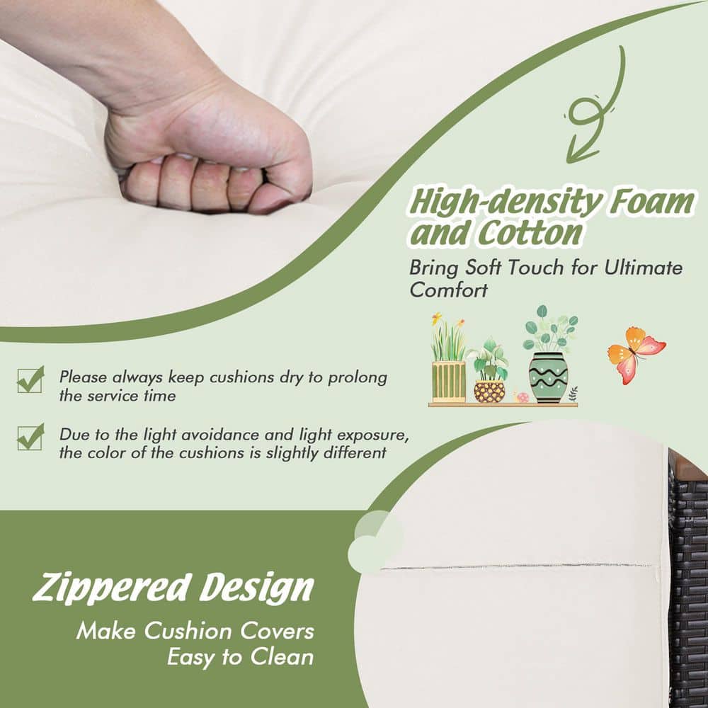 Details about the cushion materials and zippered covers.