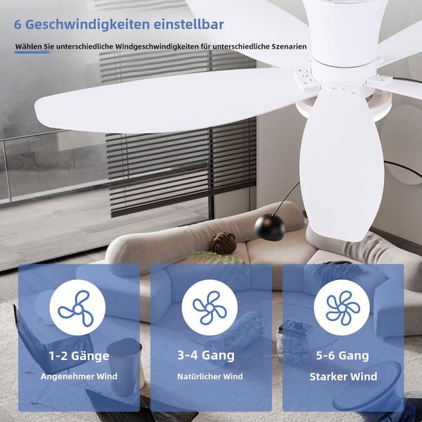 36 in. White Ceiling Fan w/ Light, Remote/APP Control, Dimmable LED, Reversible DC Motor, Flush Mount for Bedroom/Patio