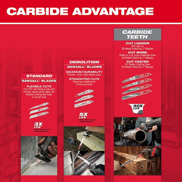 Milwaukee - 9 in. 5 TPI AX Carbide Teeth Demolition Nail-Embedded Wood Cutting SAWZALL Reciprocating Saw Blade (1-Pack)