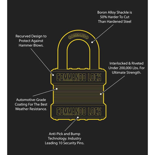 Heavy Duty Steel Keyed 2-Bumper 1-3/4 in. Keyed Padlock W 1-1/8 in. Alloy Shackle High Security Storage Lock (4-Pack)