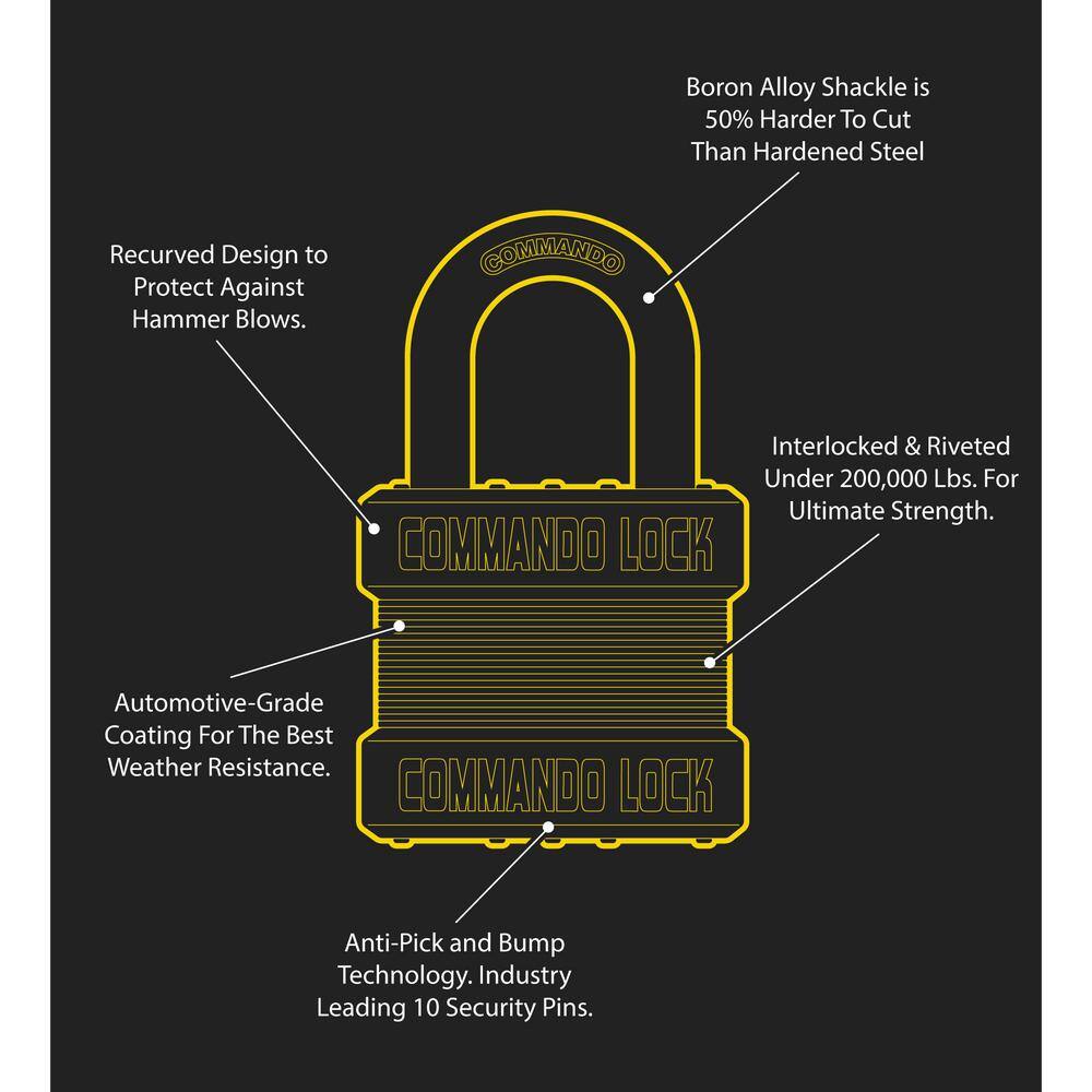High-Security Black Steel Padlock Set with Anti-Pick Technology, 4 Pack