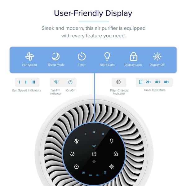Levoit Air Purifier for Home Large Room, Smart WiFi and Alexa Control, H13 True HEPA Filter