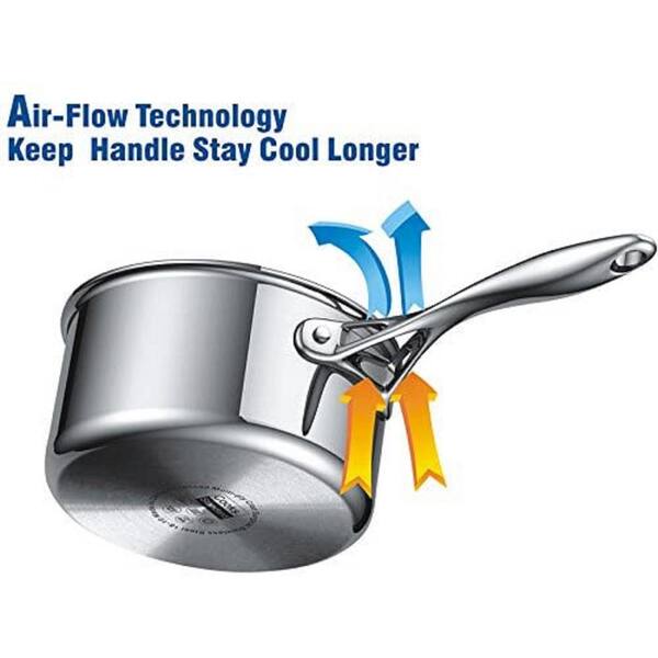 Cooks Standard 4 qt. Multi-Ply Clad Stainless Steel Deep