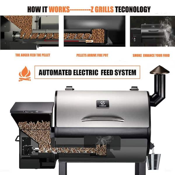 Z GRILLS Thermal Blanket for 600 series -Keep Consistent