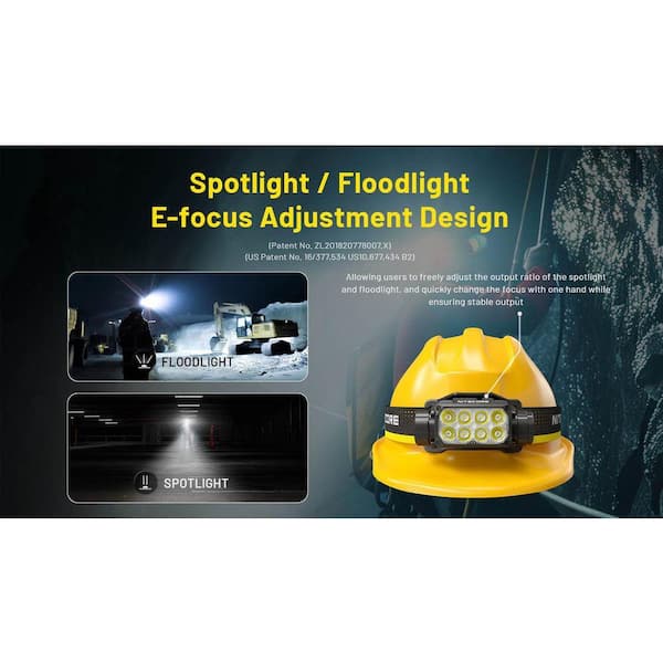HC75 UHE - 3000 Lumen, E-Focus | NC-HC75UHE HC75 UHE - 3000 Lumen, E-Focus | NC-HC75UHE