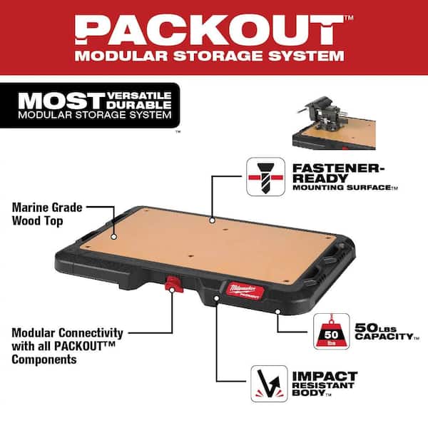 PACKOUT Customizable Work Top