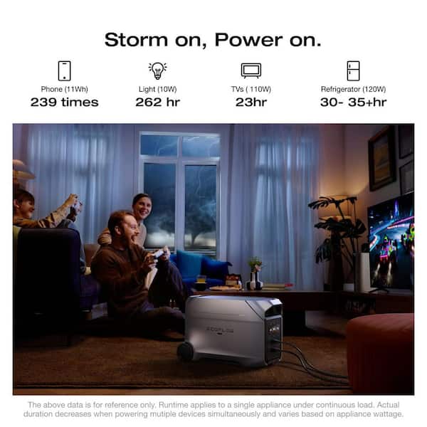 3600-Watt Delta 3 Ultra Plus with 400W Solar Panel, 3072Wh Capacity, Push-Button Start Battery Generator LFP