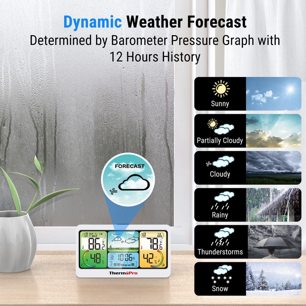 ThermoPro 1000FT Wireless Indoor Outdoor Weather Station with LCD Display