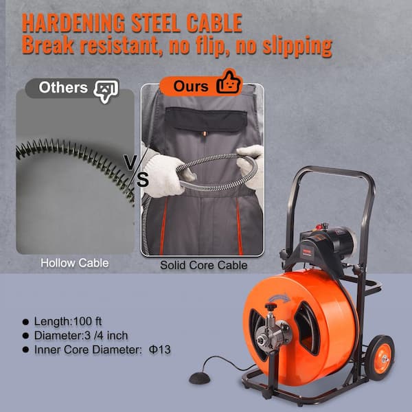 Electric 50FT Drain Auger Cleaner Cleaning Machine Plumbing Sewer Snake  +Cutters 885593198590