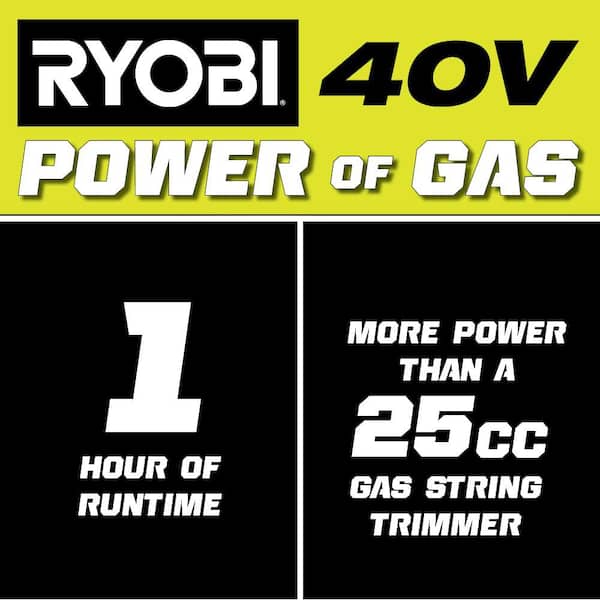 40V 15 in. Expand-It Cordless Battery Attachment Capable String Trimmer (Tool Only)