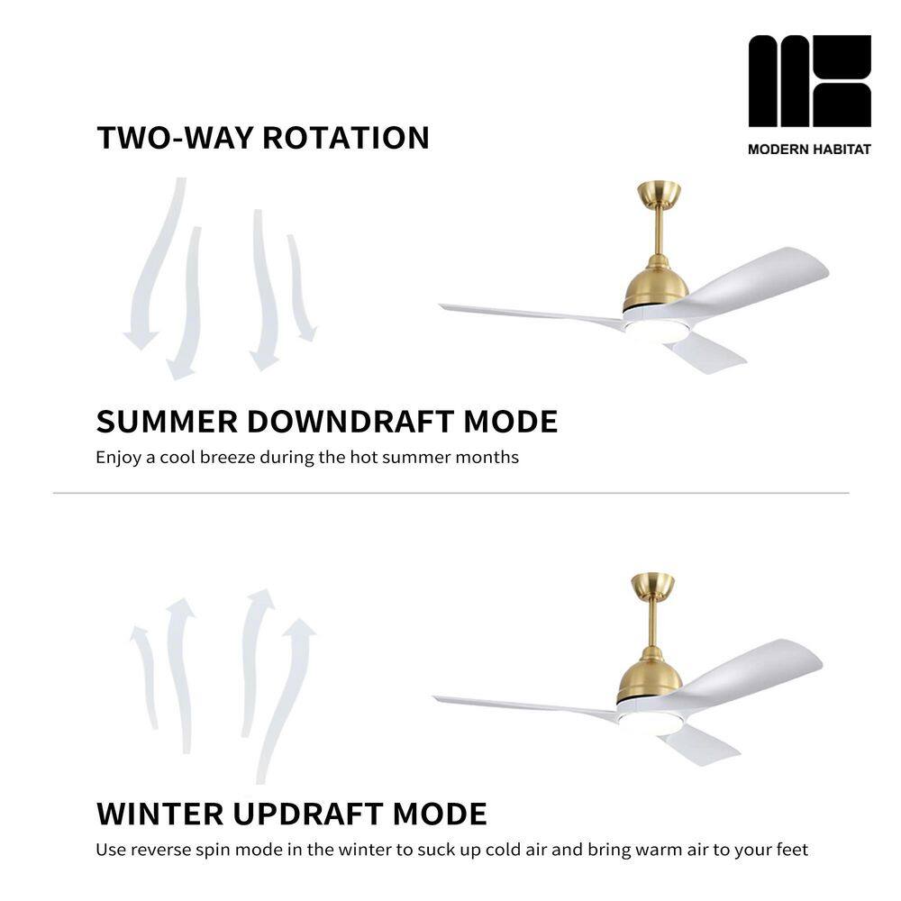 54" White and Gold Modern Ceiling Fan with LED Light and Remote