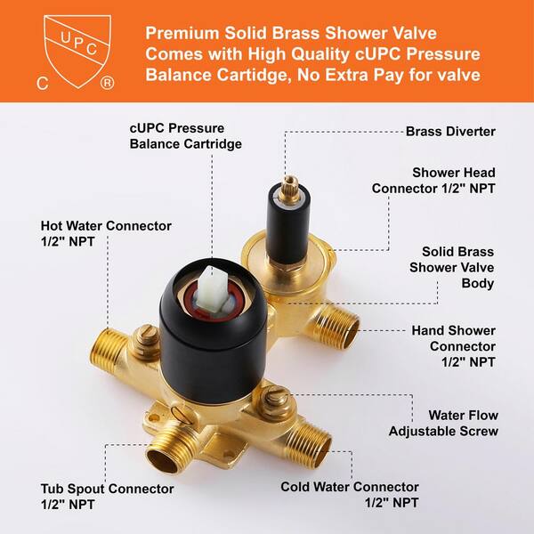 Miscool Mara Single-Handle 7-Spray Shower Faucet in Matte Black (Valve  Included) SHSMDHD10E54LB - The Home Depot