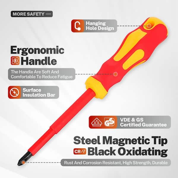 Lukyamzn Insulated Screwdriver Set Magnetic Tips Ergonomic Handle