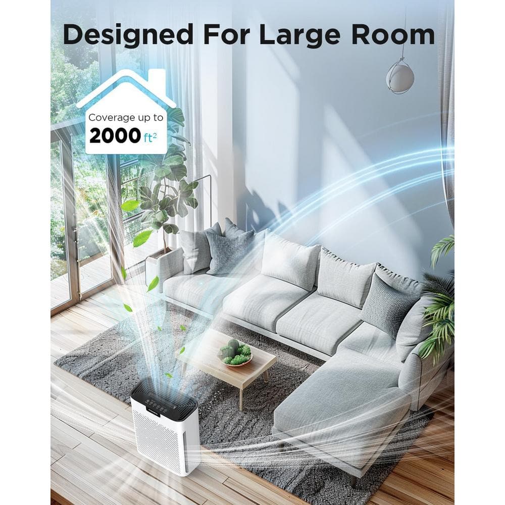 2000 sq. ft. White HEPA Air Purifier with Washable Filter