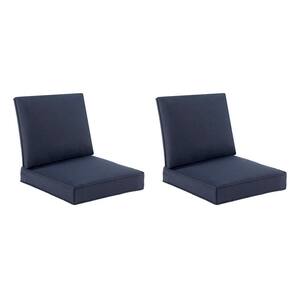 Spring Haven 23 in. x 26 in. CushionGuard 2-Piece Outdoor Deep Seat Replacement Cushion Set in Midnight (2-Pack)