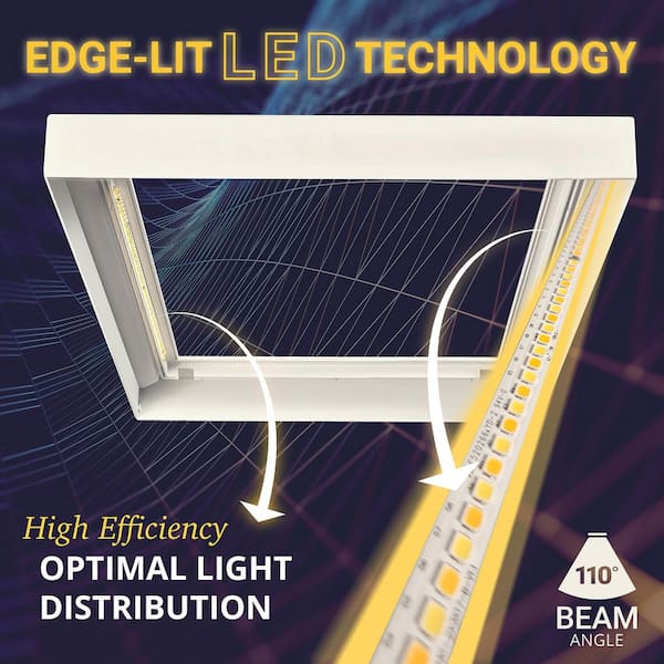 LED照明 NuWatt 1 ft. x 1 ft. White Surface Mount Panel Integrated LED 18