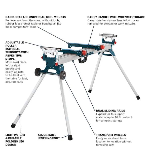 96 in. Folding Miter Saw Work Stand with Quick Mounts 96 in. Folding Miter Saw Work Stand with Quick Mounts