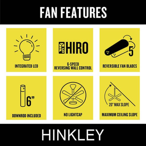 Hampton 56 in. Integrated LED Indoor Metallic Matte Bronze Ceiling Fan with Wall Switch