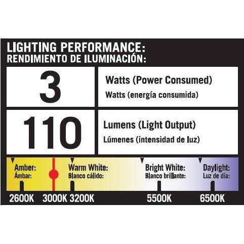 Hampton Bay Ambrose Low Voltage 2.4 Lumens Black Integrated LED