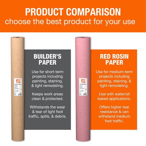 35 in. x150 ft. 9 Mil Red Rosin Paper Drop Cloth