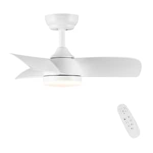 28 in. Integrated LED Indoor Matte White Ceiling Fan with Light Kit and Remote Control