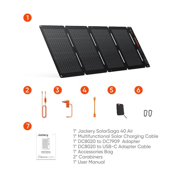 Jackery Solar Saga 40-Watt Air Portable Solar Panel, Weather