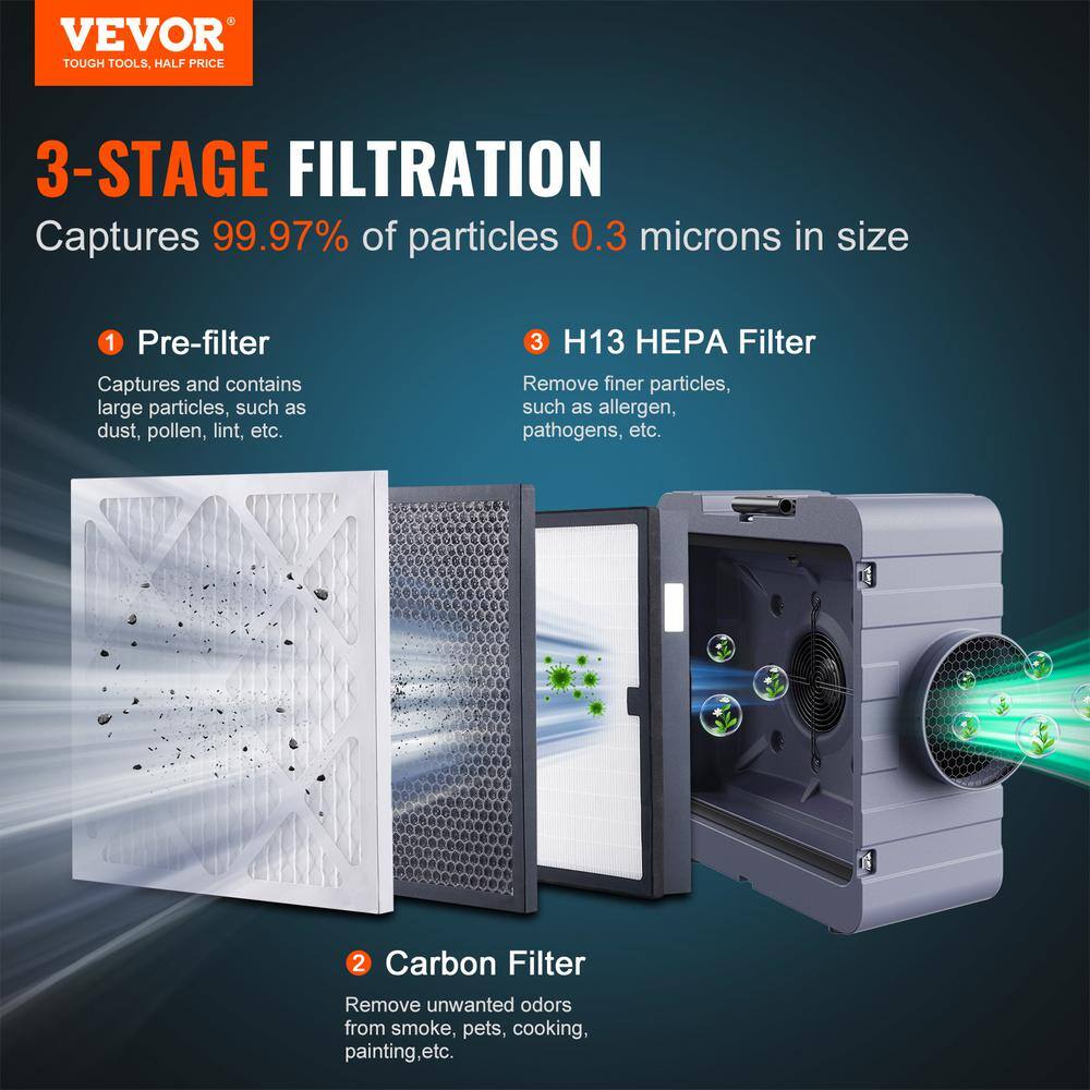 Copper Motor HEPA Air Purifier with Odor Absorbing Filter