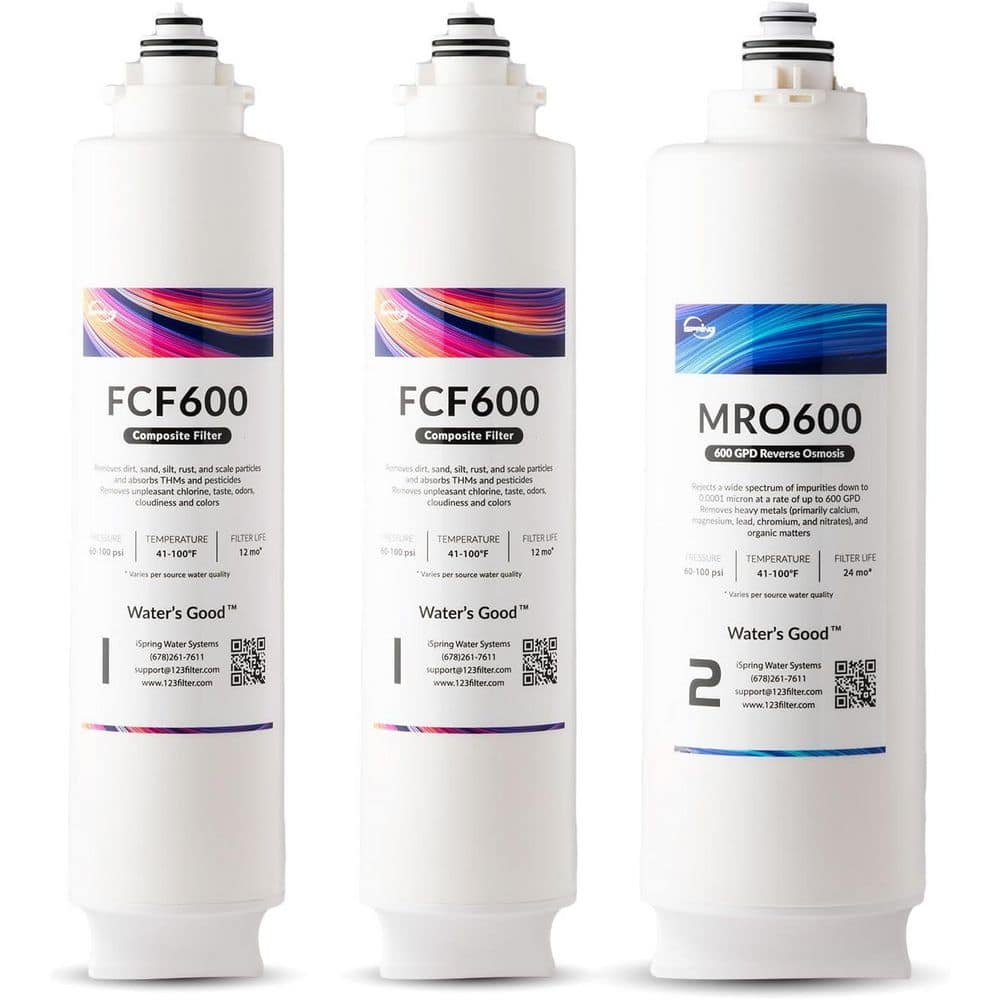 F3-RO600 2-Year Replacement Filter Set for RO600BN and RO600ORB Tankless RO Systems with 2x FCF600 and 1x MRO600