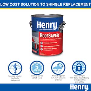 812 RoofSaver 0.90 Gal. Clear Sealer Shingle Roof Coating