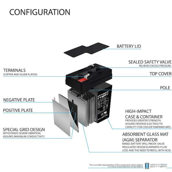 CP645 6V 4.5Ah Rechargeable Battery