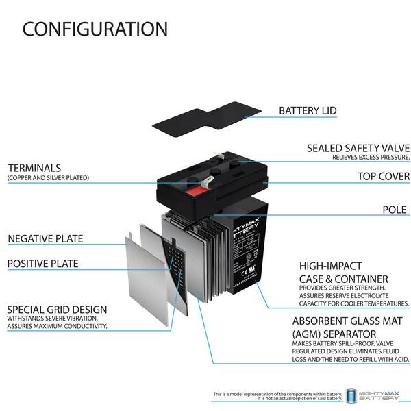 6V 12AH F2 SLA Replacement Battery for Leoch LP6-10, DJW6-12 -  MightyMaxBattery