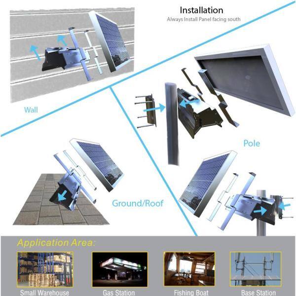 axis camera station 4 base pack