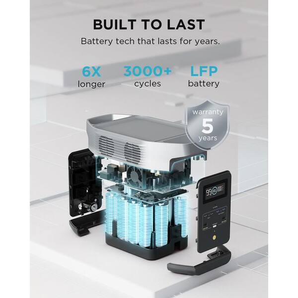 EcoFlow 1024-Watt Continuous/2048-Watt Peak Output DELTA2 Push