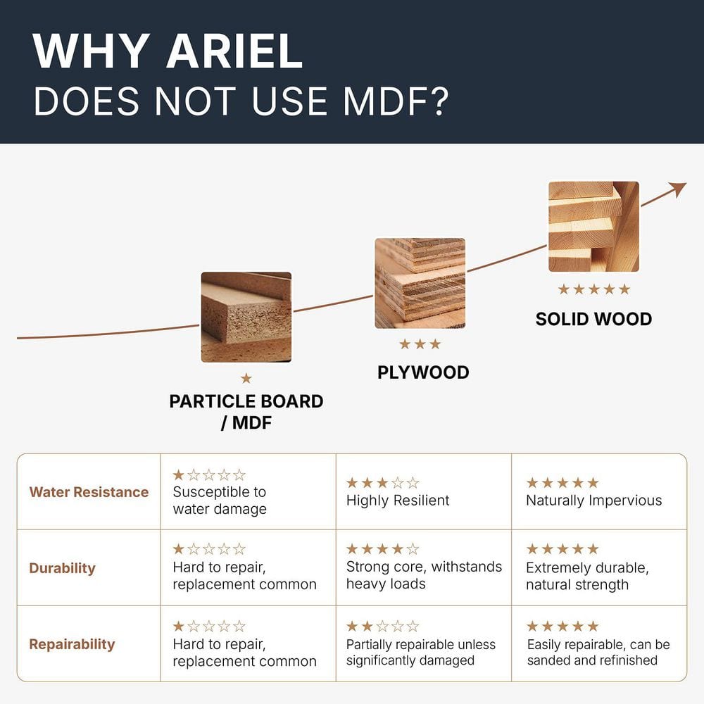 Taylor 30" White Freestanding Vanity Cabinet with Brass Hardware