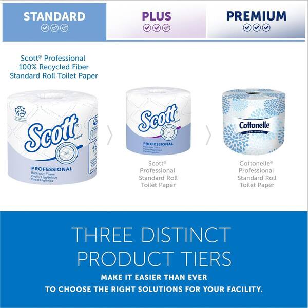 Scott Professional Standard Roll Recycled 2-Ply Toilet Paper