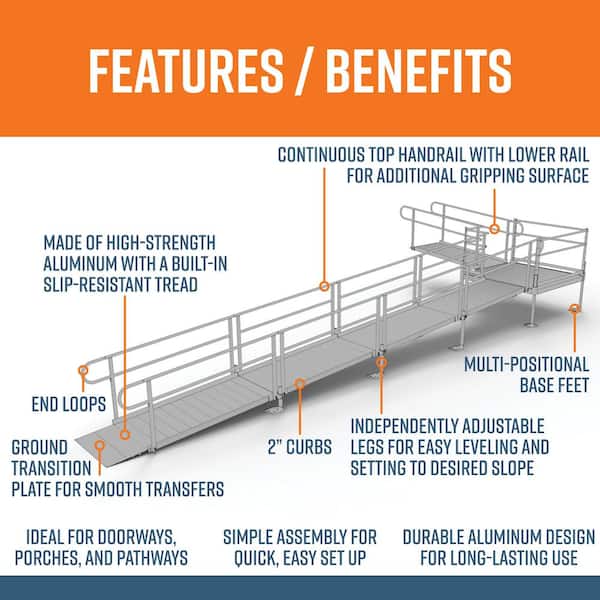 PATHWAY 30 ft. L-Shaped Aluminum Wheelchair Ramp Kit with Solid Surface Tread, 2-Line Handrails and 5 ft. Turn Platform