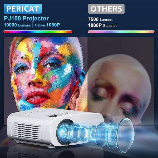 Projector 7500 Lumens 1080P LED Mini WiFi Video deals Home