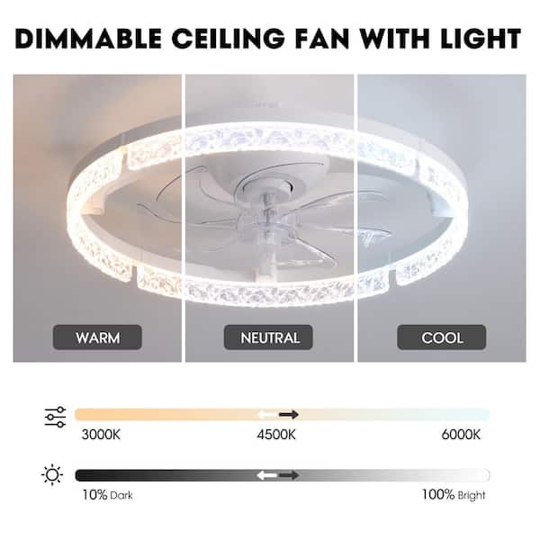 20 in. Small Indoor Flush Mount Ceiling Fan with Light and Remote Smart App Control Modern White Dimmable LED Fandelier