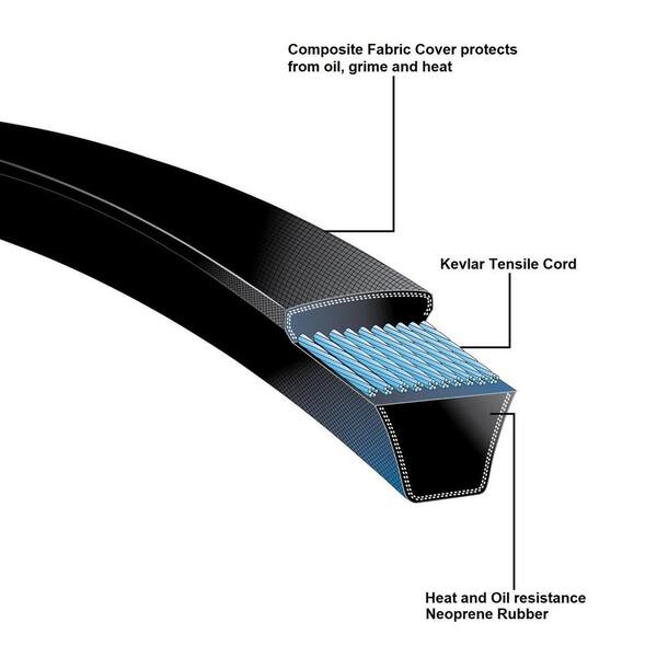 Oakten Rubber Belt For Mtd 754 954 954 a 18 0008 The Home Depot