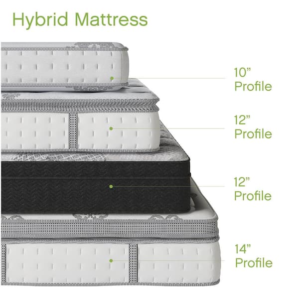 Decker 10.5 online firm hybrid mattress