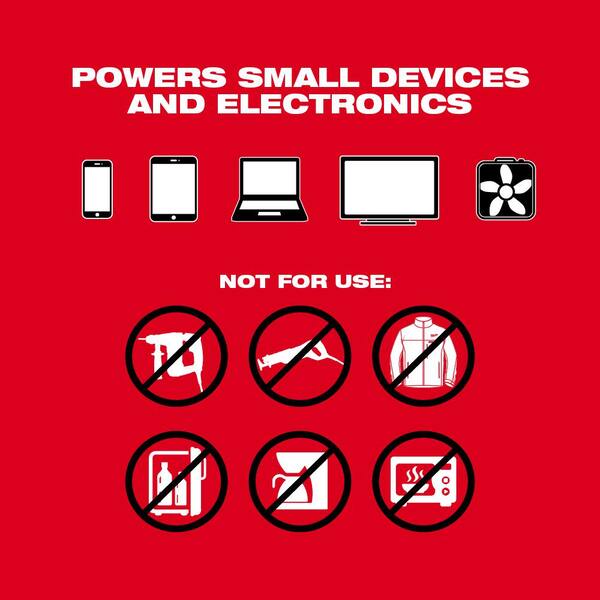 Milwaukee - M18 18-Volt 175-Watt Lithium-Ion Powered Compact Inverter with 5.0 Ah Battery