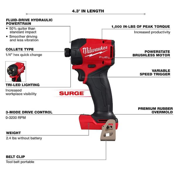 Milwaukee M18 FUEL SURGE 18V Lithium-Ion Brushless Cordless 1/4 in
