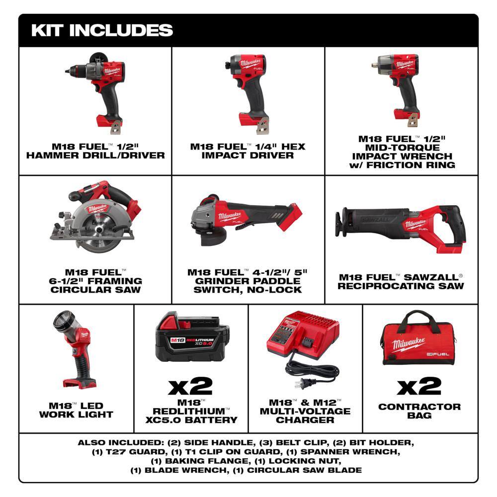 M18 FUEL Cordless Combo Kit 7-Tool - rated 4.7406 stars from 1542 reviews