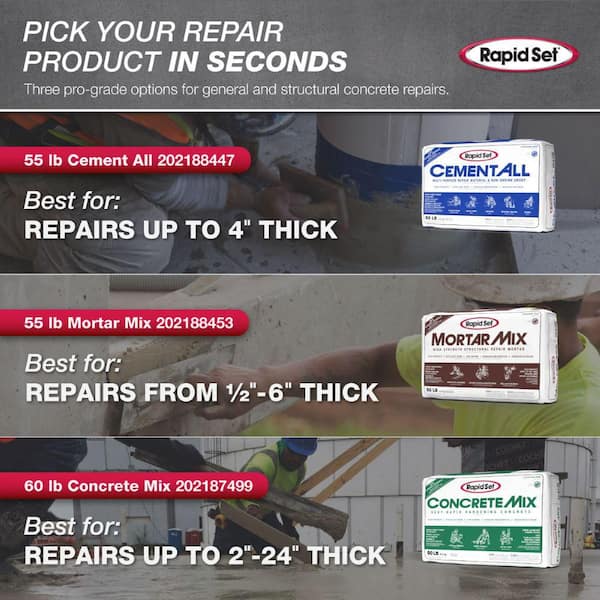 Rapid Set 55 lbs. Cement All Multi-Purpose Construction Material
