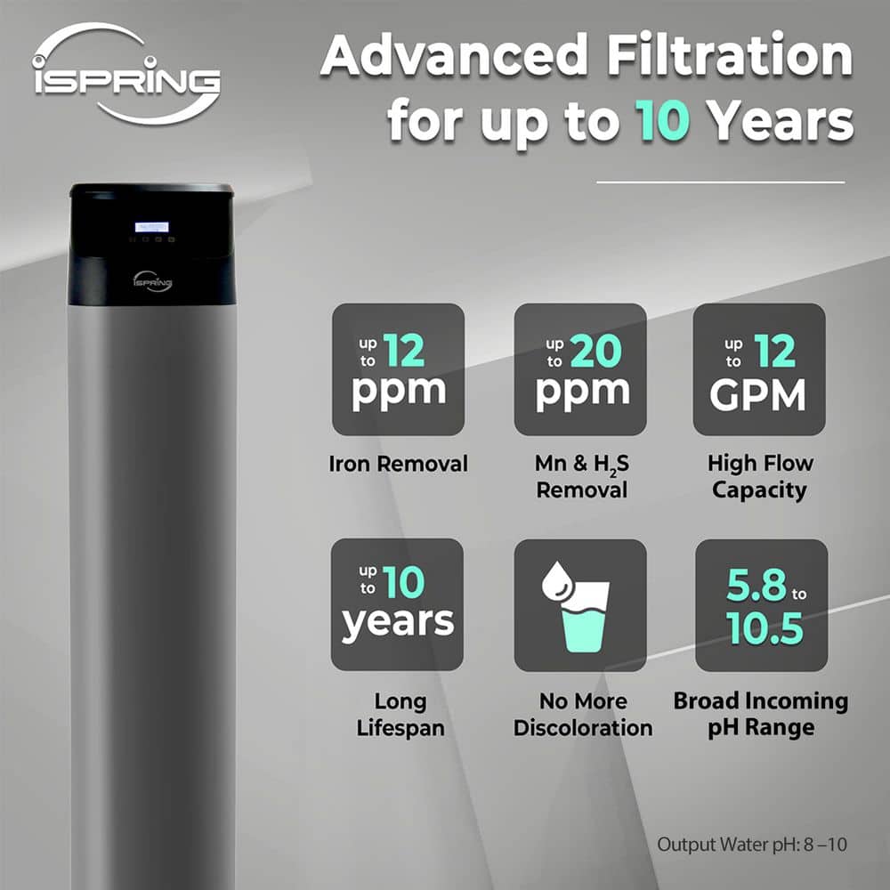Gray Stainless Steel Whole House Water Filtration System