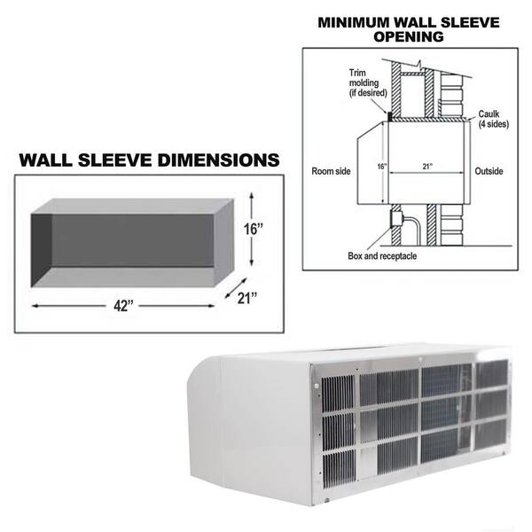 1.25 ton ac room size