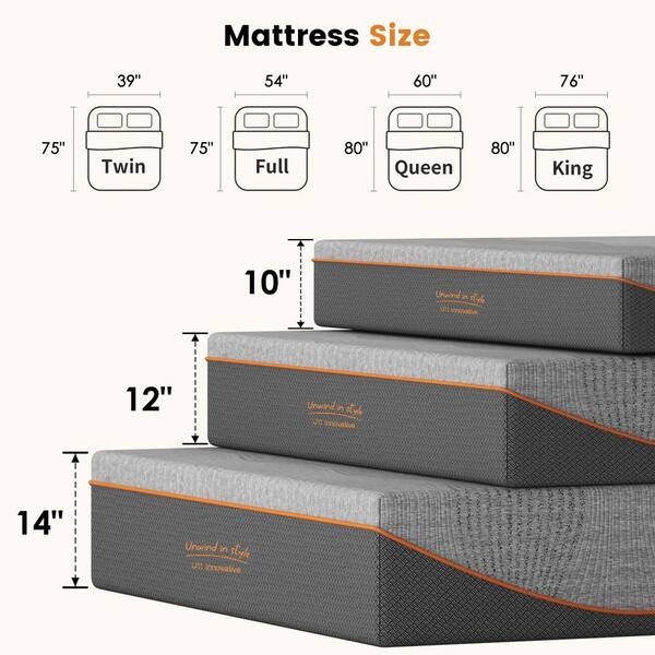 Full Size Mattress,12 Inch Memory Foam Mattress, Fiberglass Free