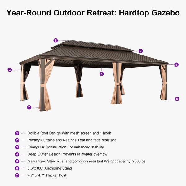 PURPLE LEAF 13 ft.x 20ft.Bronze Luxury Aluminum Frame Hardtop