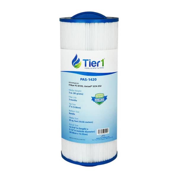 Tier1 PAS-1420 5.19 in. Dia Spa Filter Cartridge for Marquis PPM35SC, Filbur FC-0195, Unicel 5CH-352