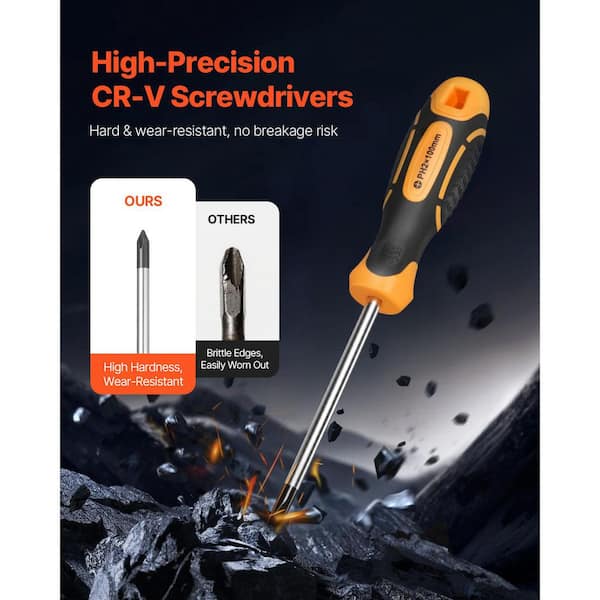 SKYSHALO Screwdriver Set, 12-Piece with Magnetic Tips, 5 Phillips